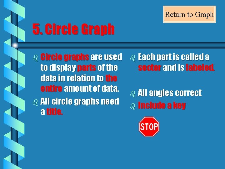 Bar Graphs Line Graphs Circle pie graphs Tables