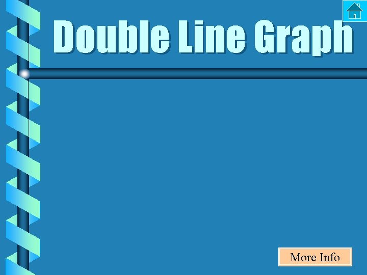 Double Line Graph More Info 