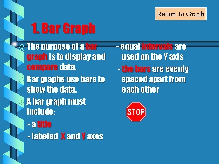 Return to Graph 1. Bar Graph b The purpose of a bar graph is