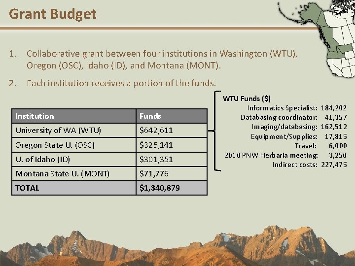 Grant Budget 1. Collaborative grant between four institutions in Washington (WTU), Oregon (OSC), Idaho