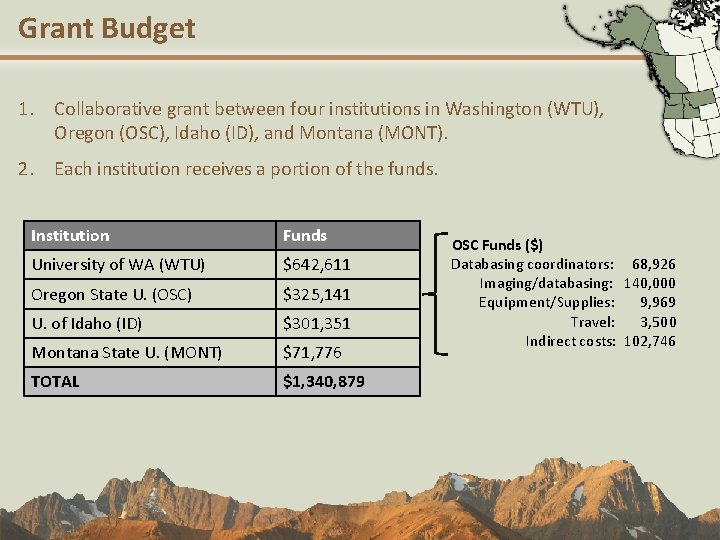 Grant Budget 1. Collaborative grant between four institutions in Washington (WTU), Oregon (OSC), Idaho