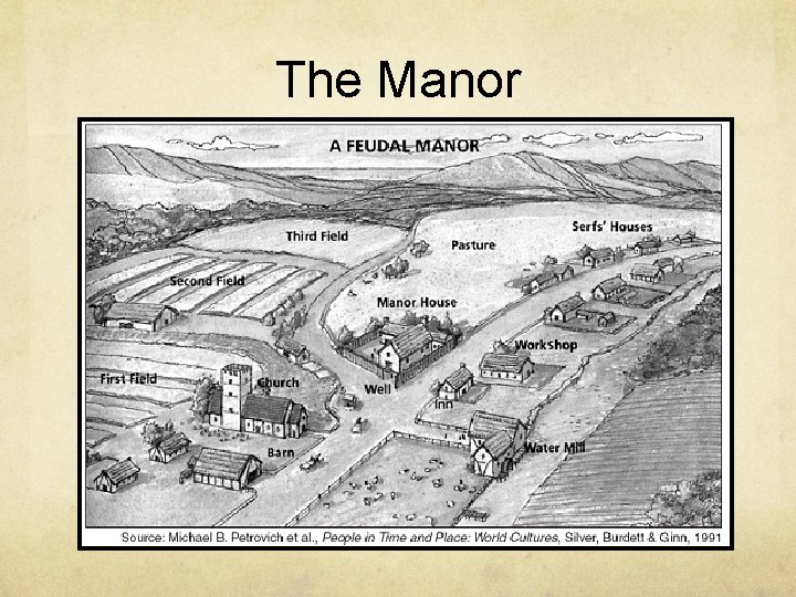 The Manor 