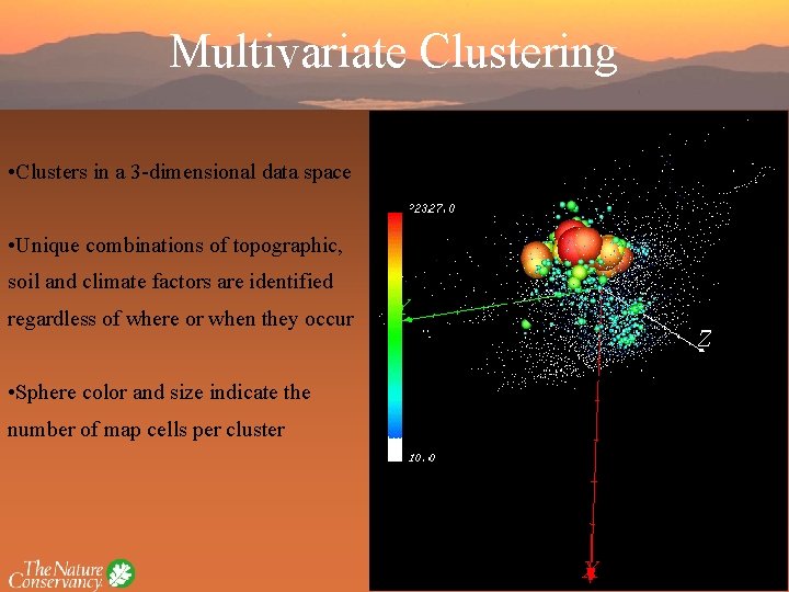 Multivariate Clustering • Clusters in a 3 -dimensional data space • Unique combinations of
