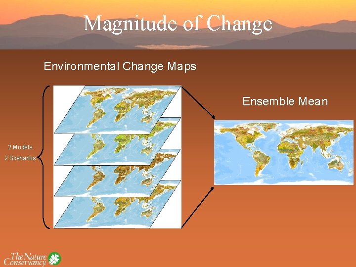 Magnitude of Change Environmental Change Maps Ensemble Mean 2 Models 2 Scenarios 