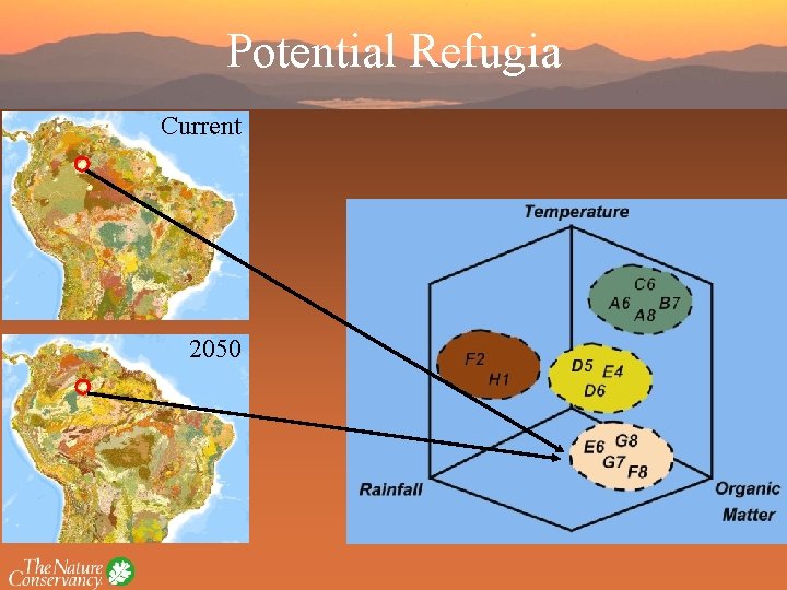 Potential Refugia Current 2050 