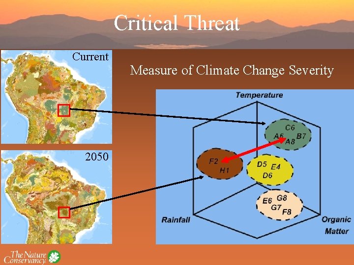 Critical Threat Current 2050 Measure of Climate Change Severity 