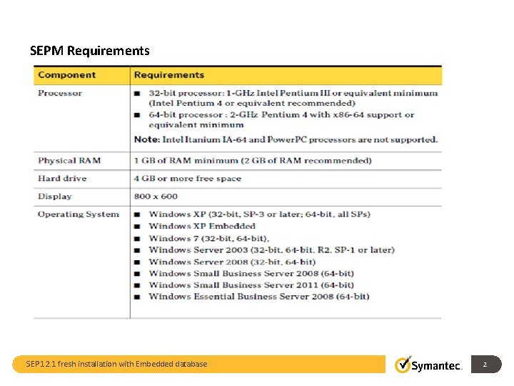 SEPM Requirements SEP 12. 1 fresh installation with Embedded database 2 