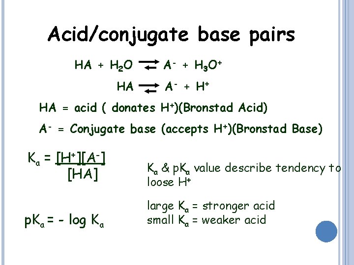 Acid/conjugate base pairs HA + H 2 O HA A - + H 3