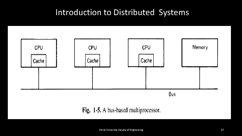 Introduction to Distributed Systems Christ University Faculty of Engineering 17 