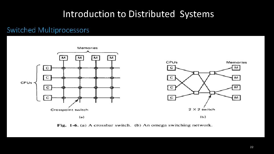 Introduction to Distributed Systems Switched Multiprocessors 22 