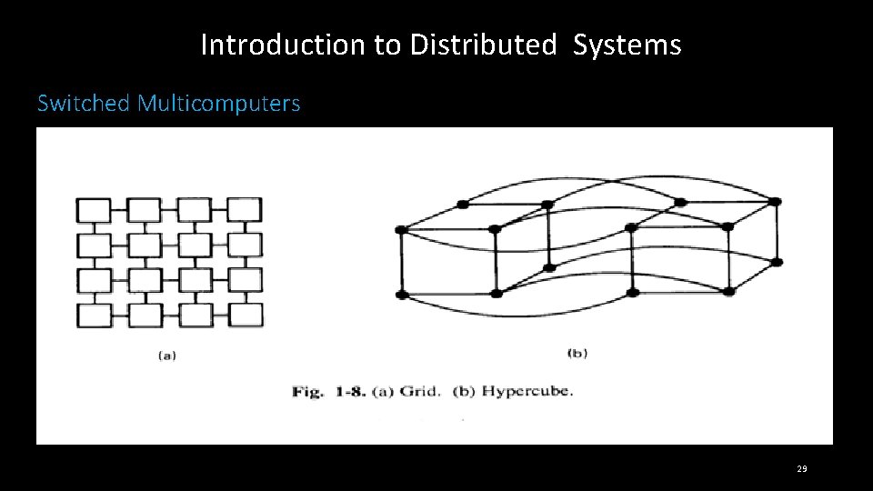 Introduction to Distributed Systems Switched Multicomputers 29 
