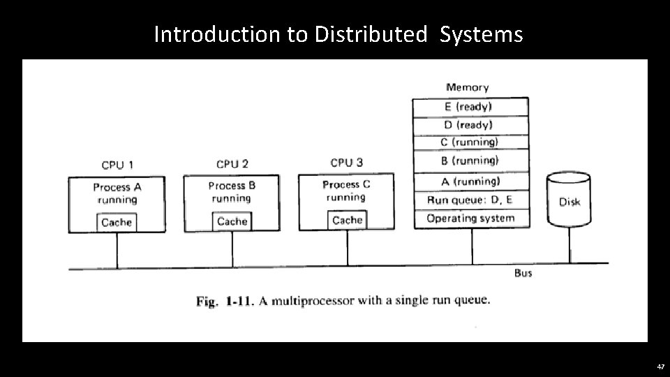 Introduction to Distributed Systems 47 