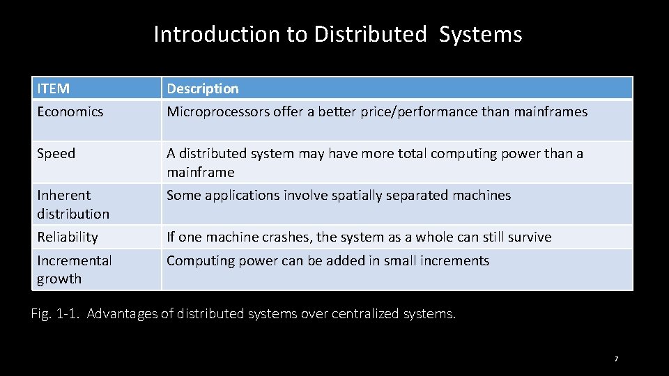 Introduction to Distributed Systems ITEM Description Economics Microprocessors offer a better price/performance than mainframes