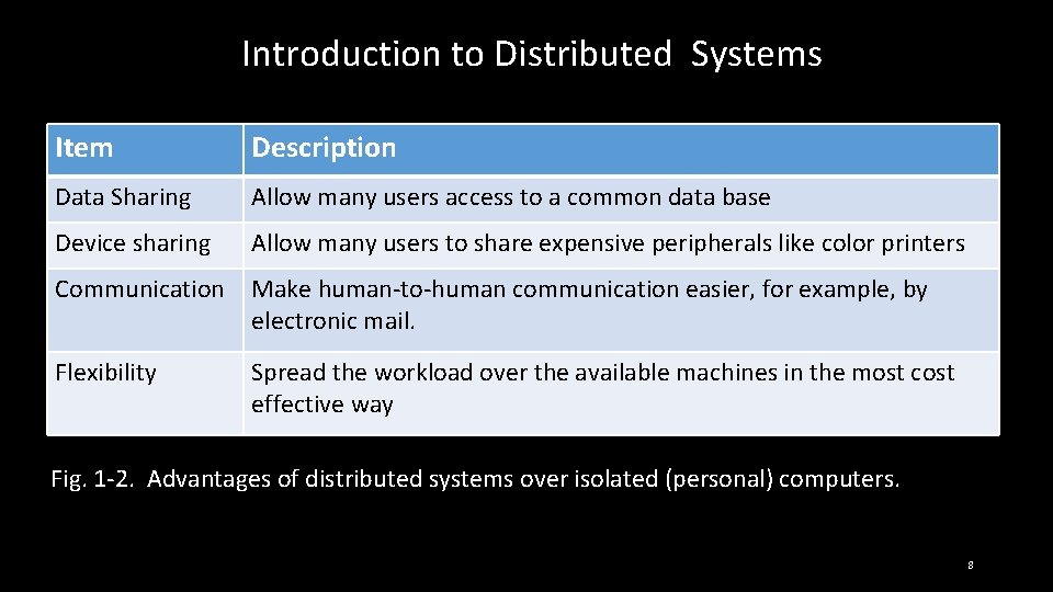 Introduction to Distributed Systems Item Description Data Sharing Allow many users access to a