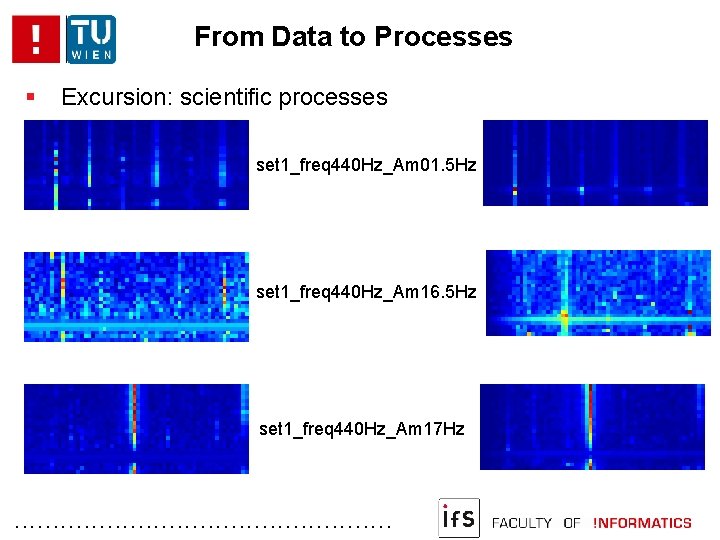 From Data to Processes Excursion: scientific processes set 1_freq 440 Hz_Am 01. 5 Hz