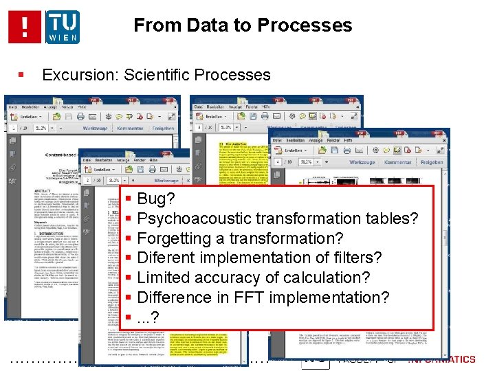 From Data to Processes Excursion: Scientific Processes Bug? Psychoacoustic transformation tables? Forgetting a transformation?