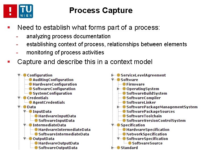 Process Capture Need to establish what forms part of a process: - analyzing process