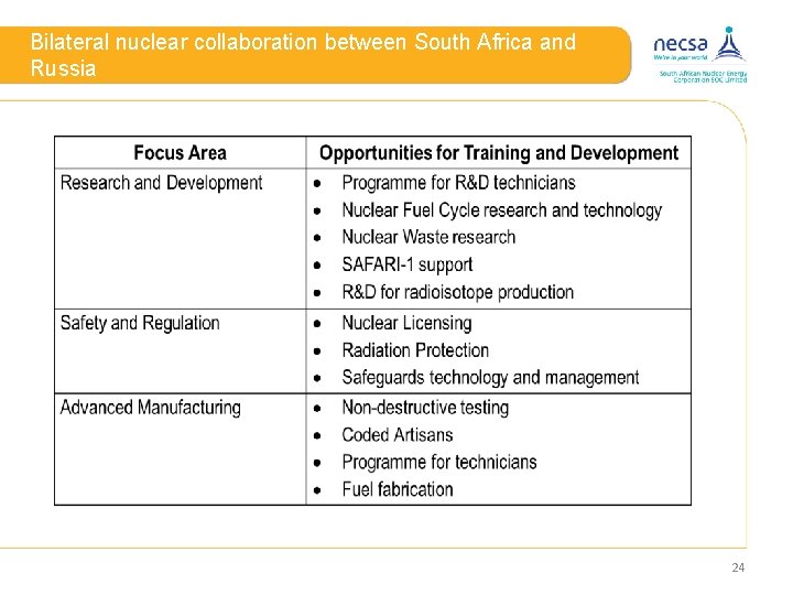 Bilateral nuclear collaboration between South Africa and Russia 24 