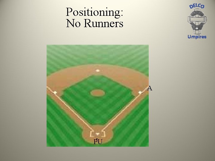 Positioning: No Runners Umpires A C B PU 