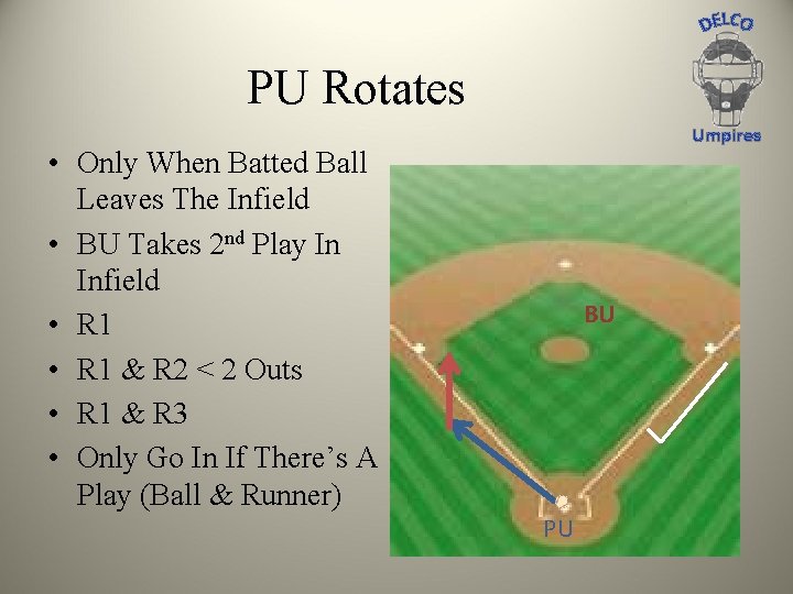 PU Rotates • Only When Batted Ball Leaves The Infield • BU Takes 2