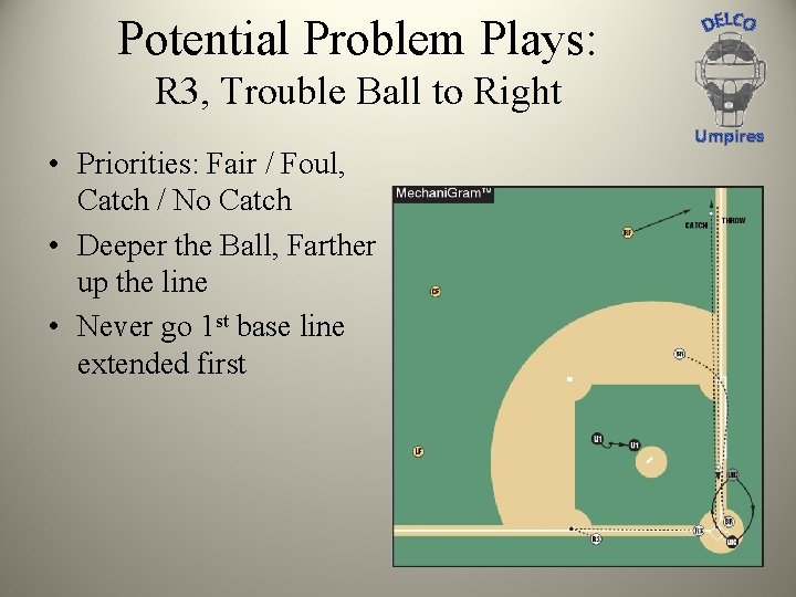 Potential Problem Plays: R 3, Trouble Ball to Right • Priorities: Fair / Foul,