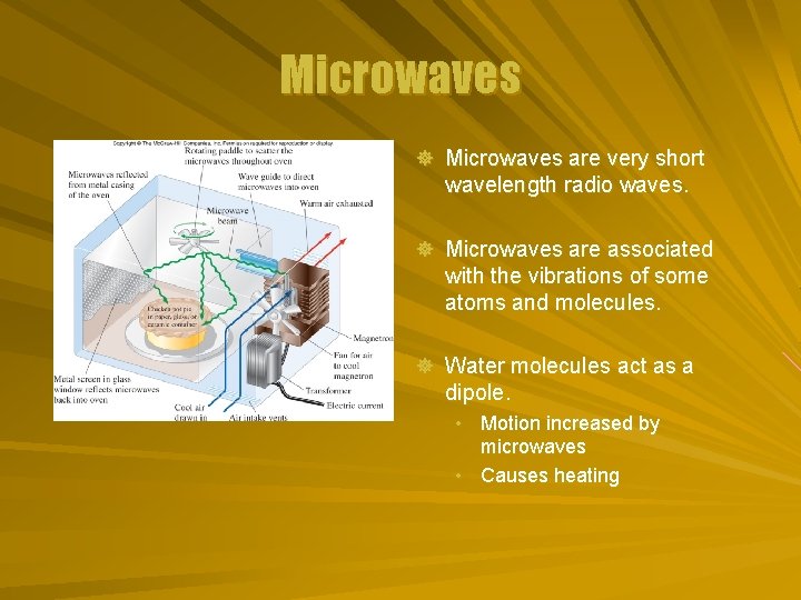 Microwaves ] Microwaves are very short wavelength radio waves. ] Microwaves are associated with
