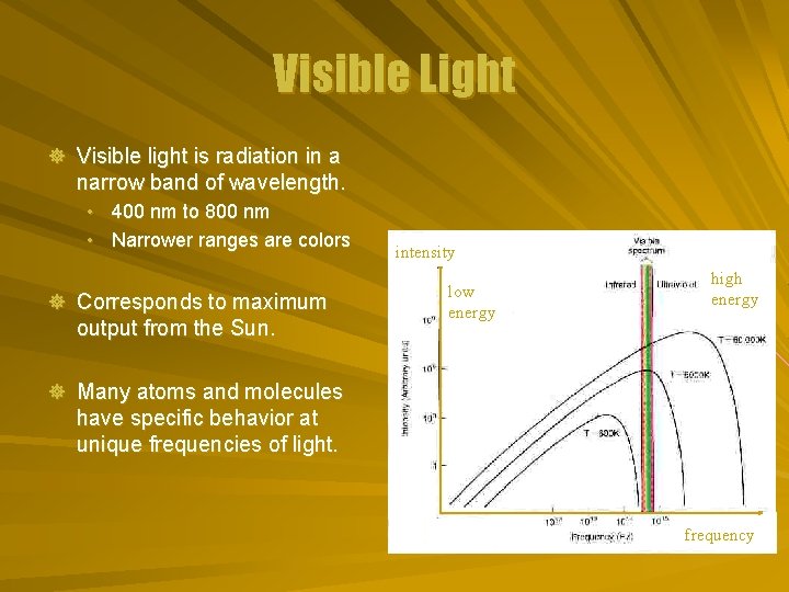 Visible Light ] Visible light is radiation in a narrow band of wavelength. •