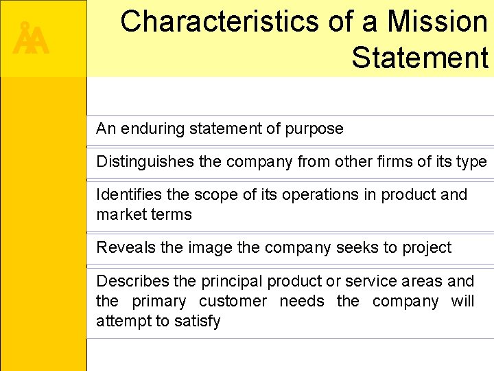 ÅA Characteristics of a Mission Statement An enduring statement of purpose Distinguishes the company