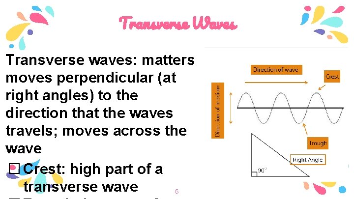 Waves Waves A repeating movement of disturbance that