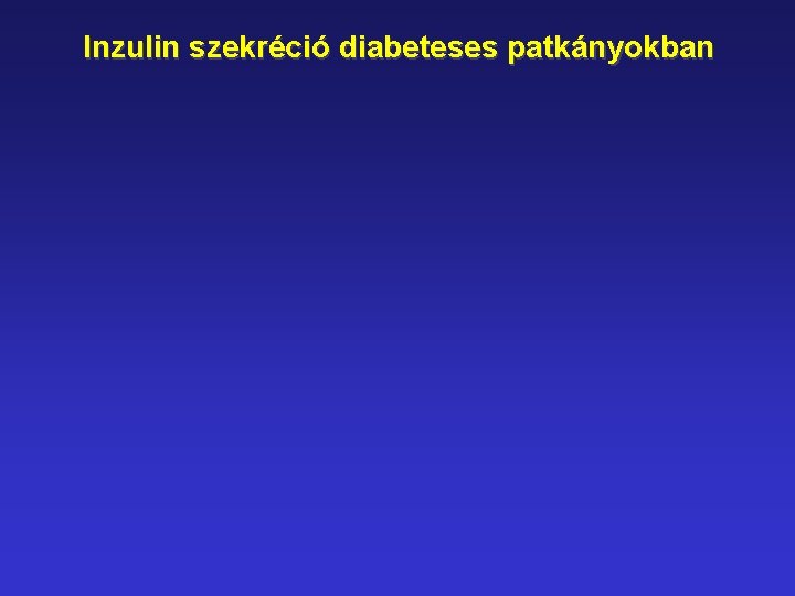 Inzulin szekréció diabeteses patkányokban 