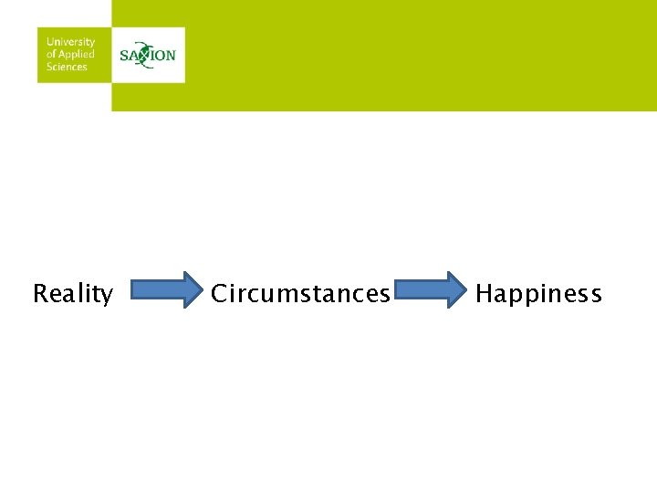 Reality Circumstances Happiness 