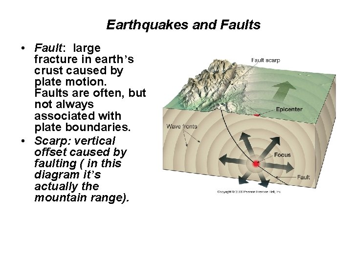 Earthquakes and Faults • Fault: large fracture in earth’s crust caused by plate motion.