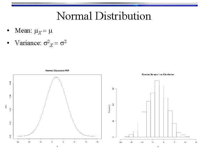 Normal Distribution • Mean: m. X = m • Variance: s 2 X =