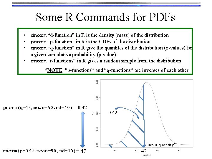 Some R Commands for PDFs • dnorm “d-function” in R is the density (mass)