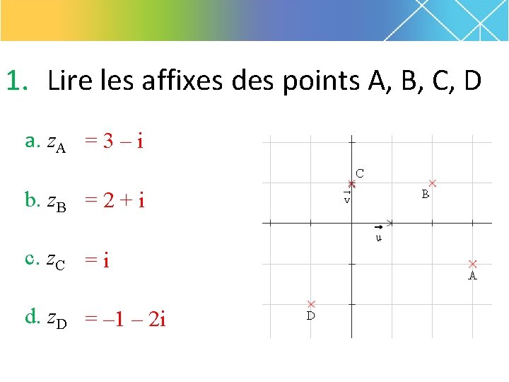 1. Lire les affixes des points A, B, C, D a. z. A =