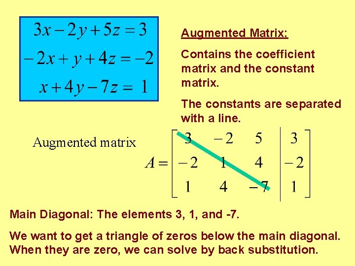 Augmented Matrix: Contains the coefficient matrix and the constant matrix. The constants are separated Augmented Matrix: Contains the coefficient matrix and the constant matrix. The constants are separated