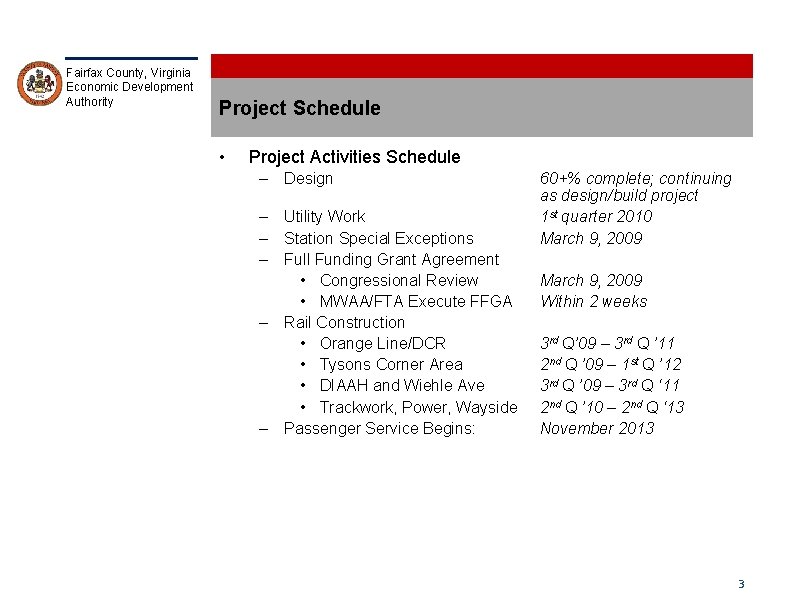 Fairfax County, Virginia Economic Development Authority Project Schedule • Project Activities Schedule – Design