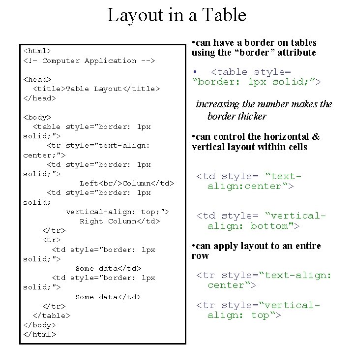 Layout in a Table <html> <!– Computer Application --> <head> <title>Table Layout</title> </head> <body>