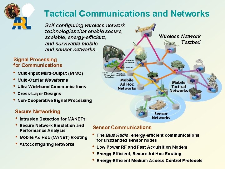 Tactical Communications and Networks Self-configuring wireless network technologies that enable secure, scalable, energy-efficient, and