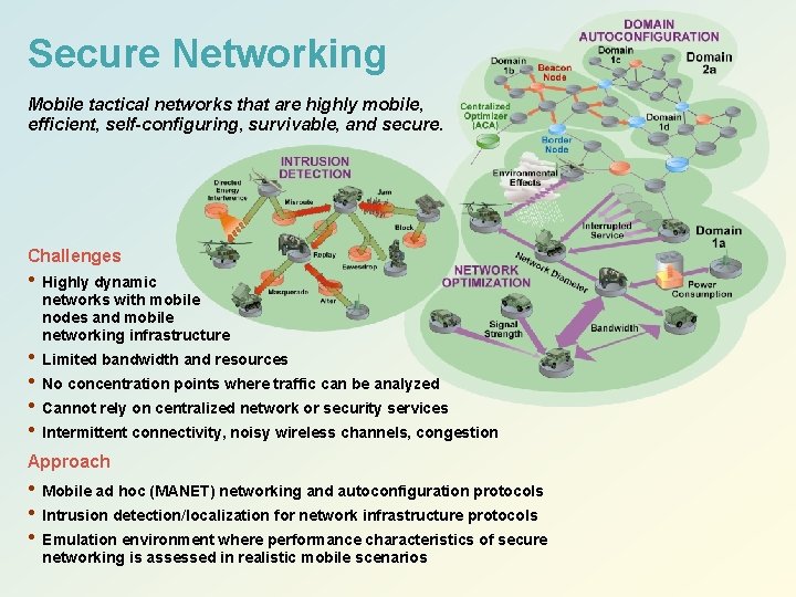 Secure Networking Mobile tactical networks that are highly mobile, efficient, self-configuring, survivable, and secure.