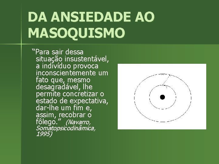 DA ANSIEDADE AO MASOQUISMO “Para sair dessa situação insustentável, a indivíduo provoca inconscientemente um