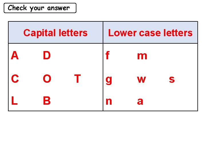 Check your answer Capital letters A D C O L B T Lower case