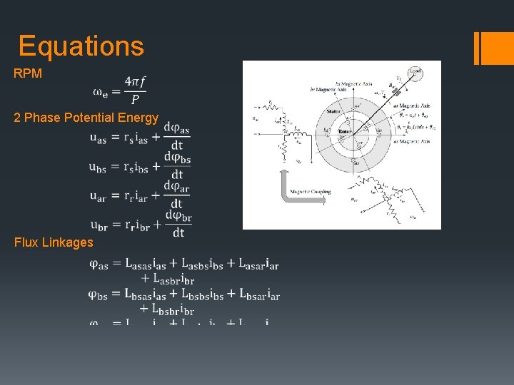 Equations RPM 2 Phase Potential Energy Flux Linkages 