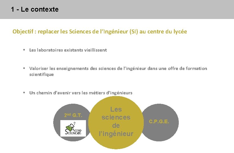 1 - Le contexte Objectif : replacer les Sciences de l’Ingénieur (SI) au centre