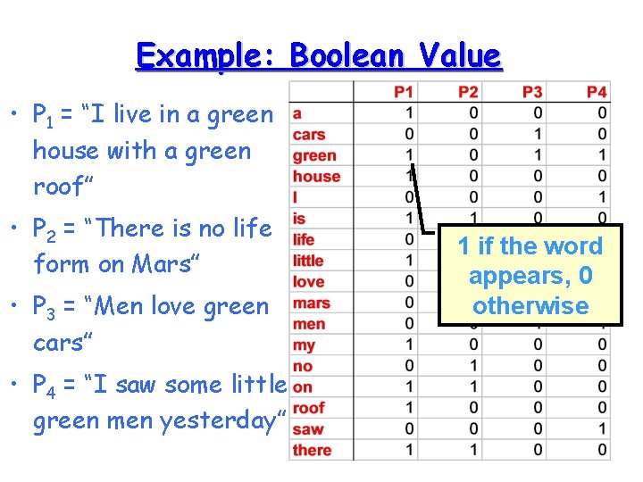 Example: Boolean Value • P 1 = “I live in a green house with