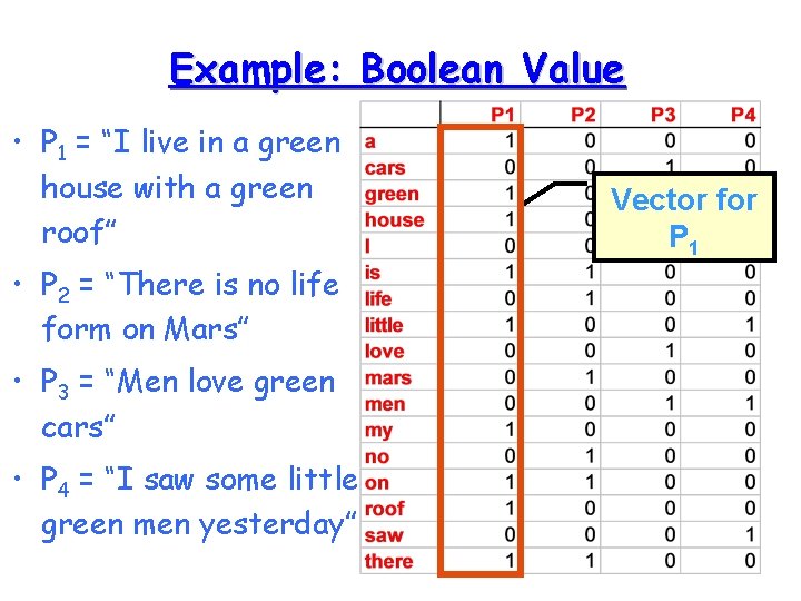 Example: Boolean Value • P 1 = “I live in a green house with