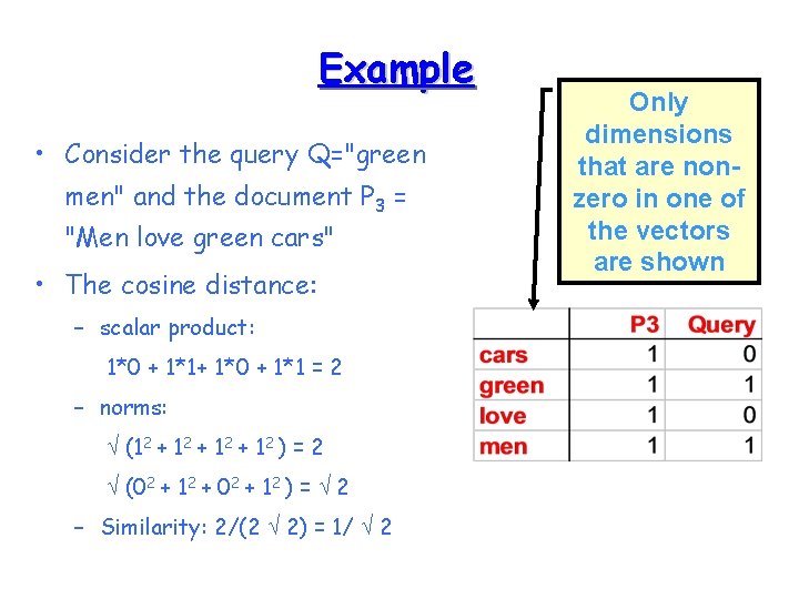 Example • Consider the query Q="green men" and the document P 3 = "Men