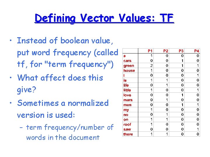 Defining Vector Values: TF • Instead of boolean value, put word frequency (called tf,