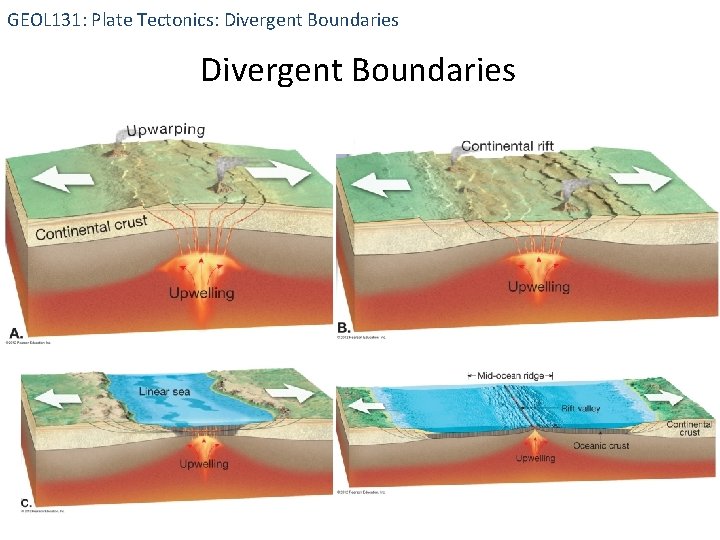 GEOL 131: Plate Tectonics: Divergent Boundaries 