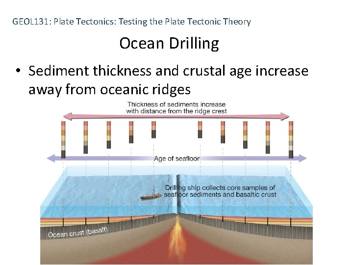 GEOL 131: Plate Tectonics: Testing the Plate Tectonic Theory Ocean Drilling • Sediment thickness